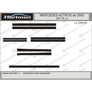 Накладки на панель MB ACTROS 2003-... KIT 2